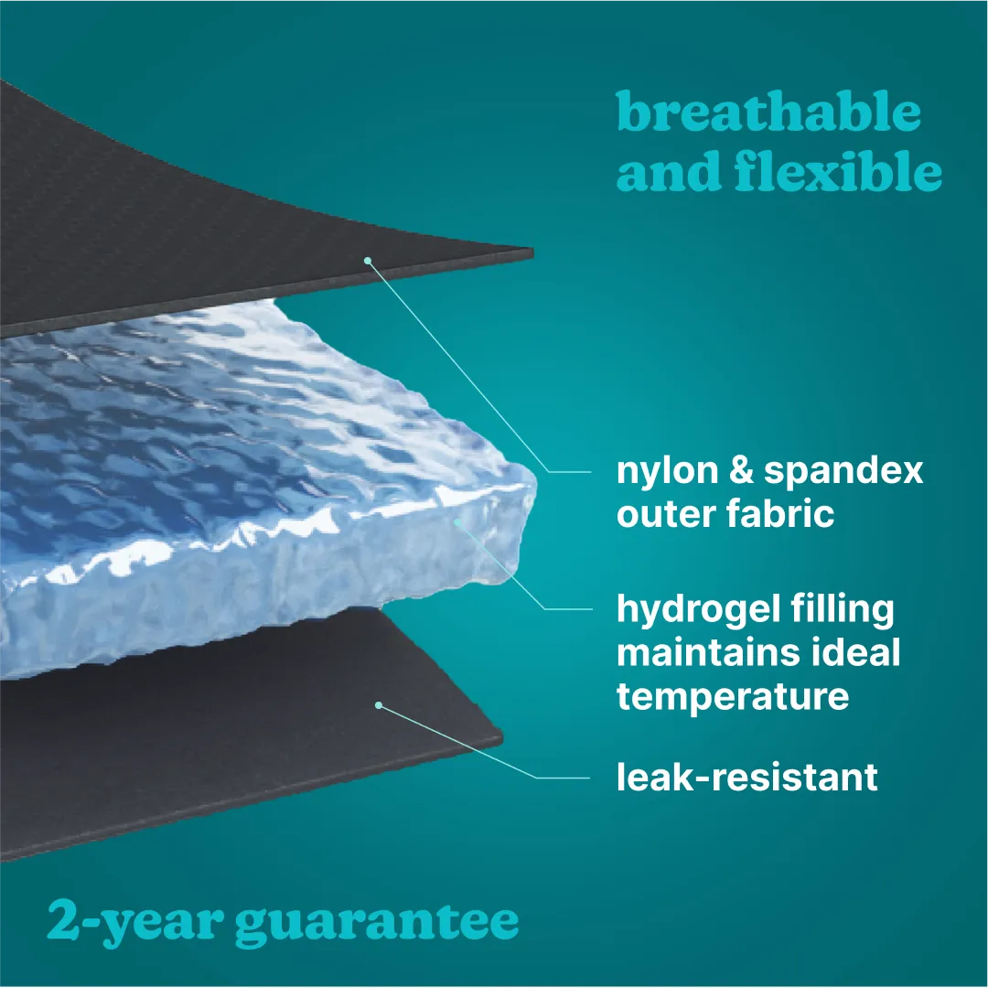 Hot and Cold Relief Gel Hand Sleeve - Image 5