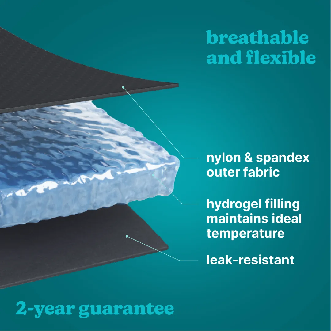 Hot and Cold Relief Gel Knee Sleeve - Image 5