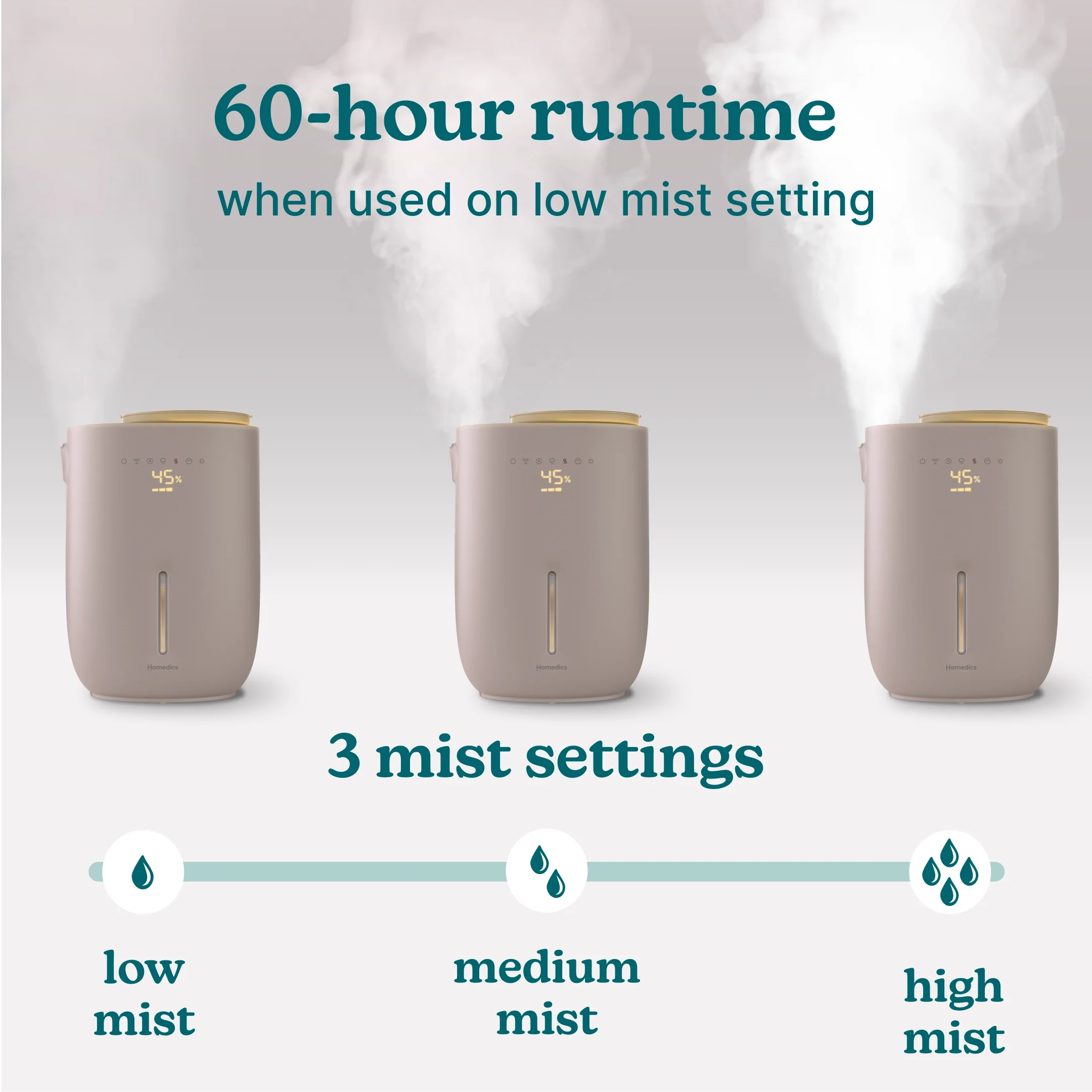 Natura Ultrasonic Warm & Cool Mist Humidifier - Image 7