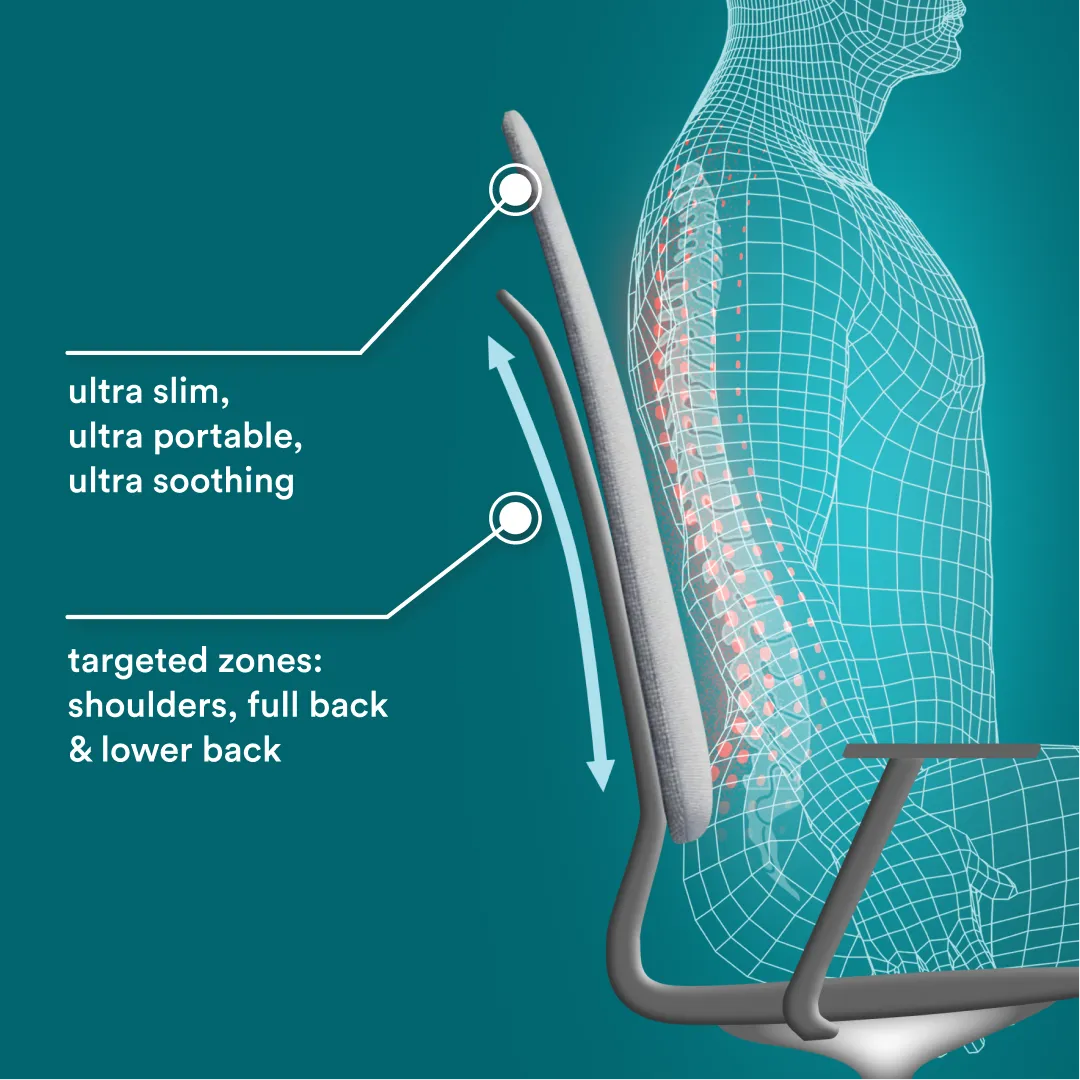 Ultra Slim Shiatsu Massage Cushion with Heat - Image 7