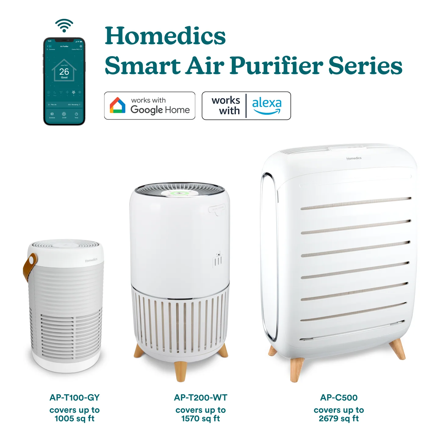 Large Room Smart Air Purifier T200 - Image 10