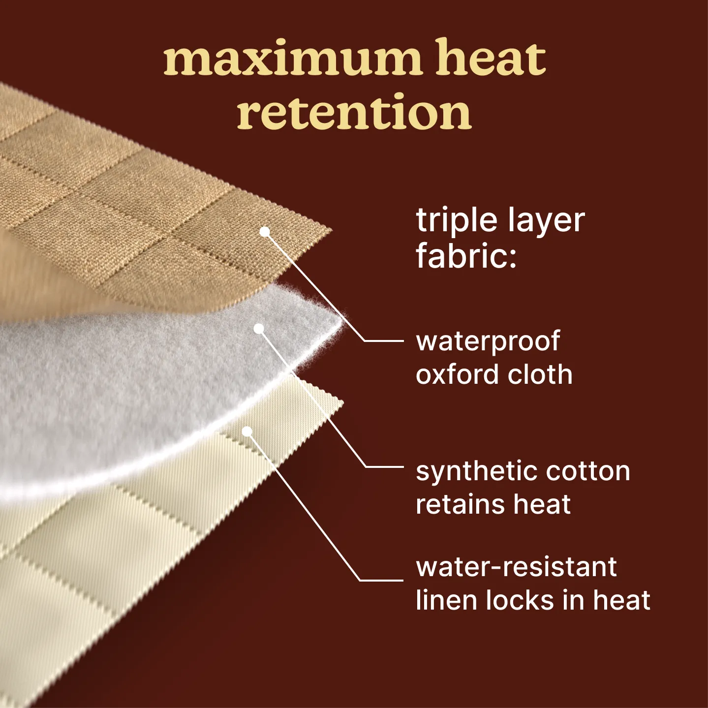 SaunaZen Portable Steam Sauna - Image 7