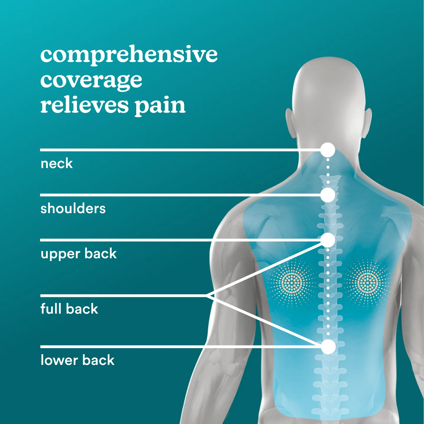 Shiatsu Elite II Massage Cushion with Soothing Heat - Image 10