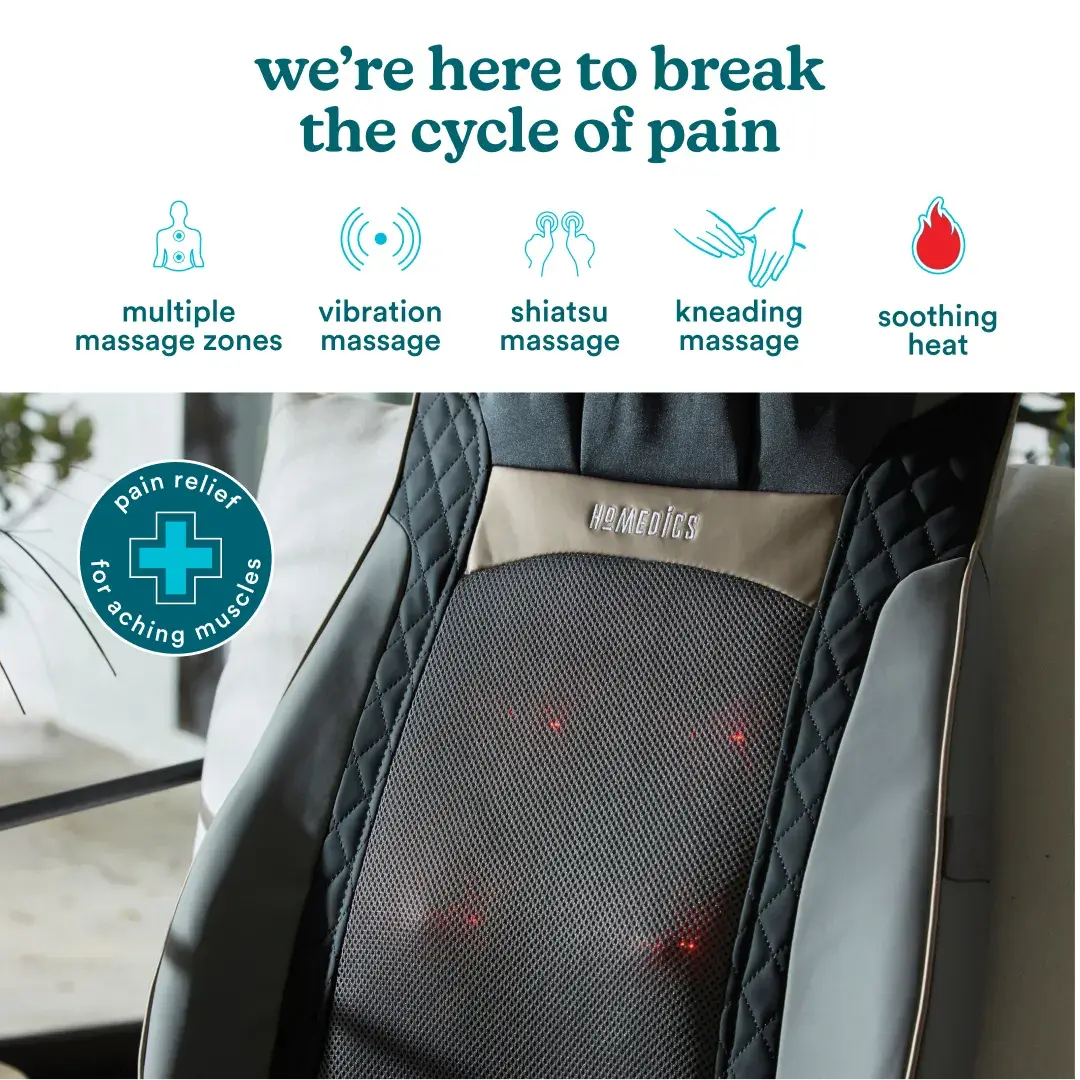 Shiatsu Elite II Massage Cushion with Soothing Heat - Image 4