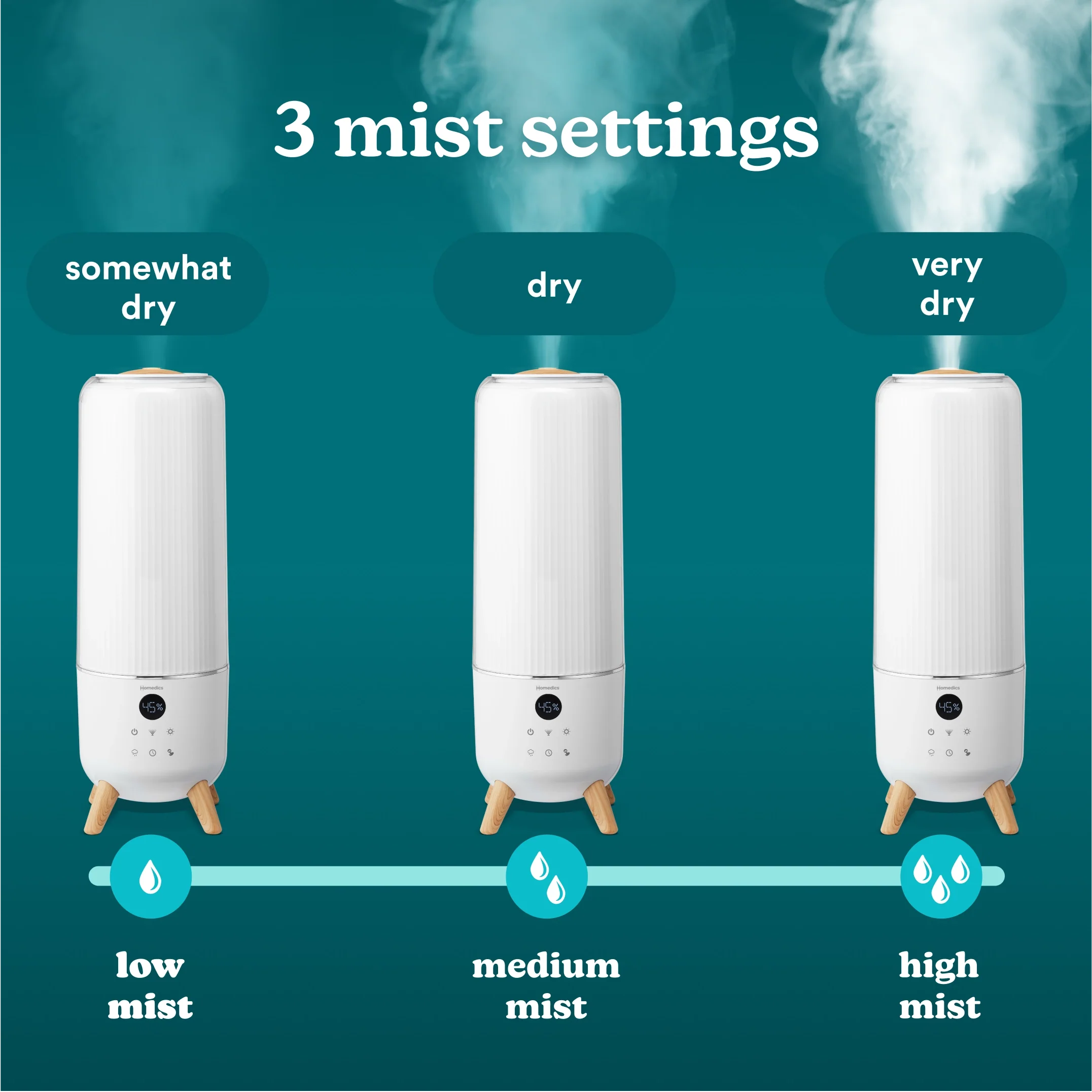 Decor Series Large Humidifier - Image 7